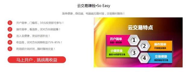 【沒錯 互聯網云交易日賺上萬不是夢】價格,廠家,金融服務-搜了網
