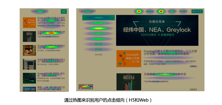 為什么你的產品停滯不前？深入解析驅動力、障礙與增長鉤子
